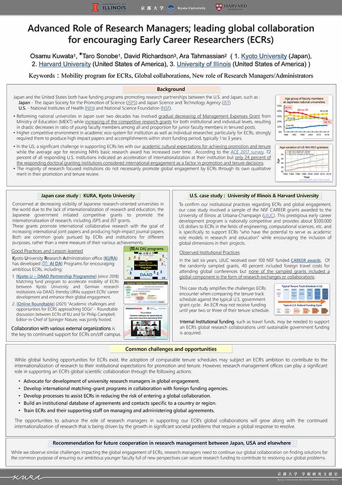 INORMS2021 Hiroshima Poster : Advanced Role of Research Managers; leading global collaboration for encouraging Early Career Researchers (ECRs)
